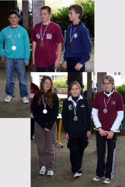 Les benjamins et les minimes