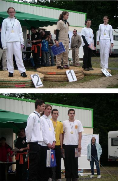 Championnat de ligue FITA 2007